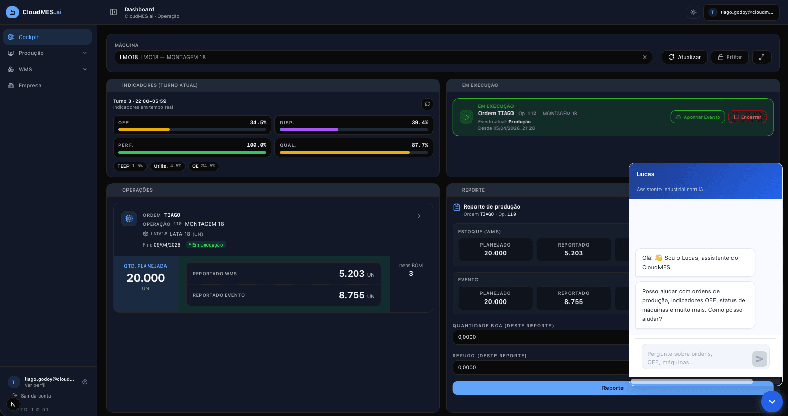 Tela do Cockpit (dashboard) do CloudMES.ai